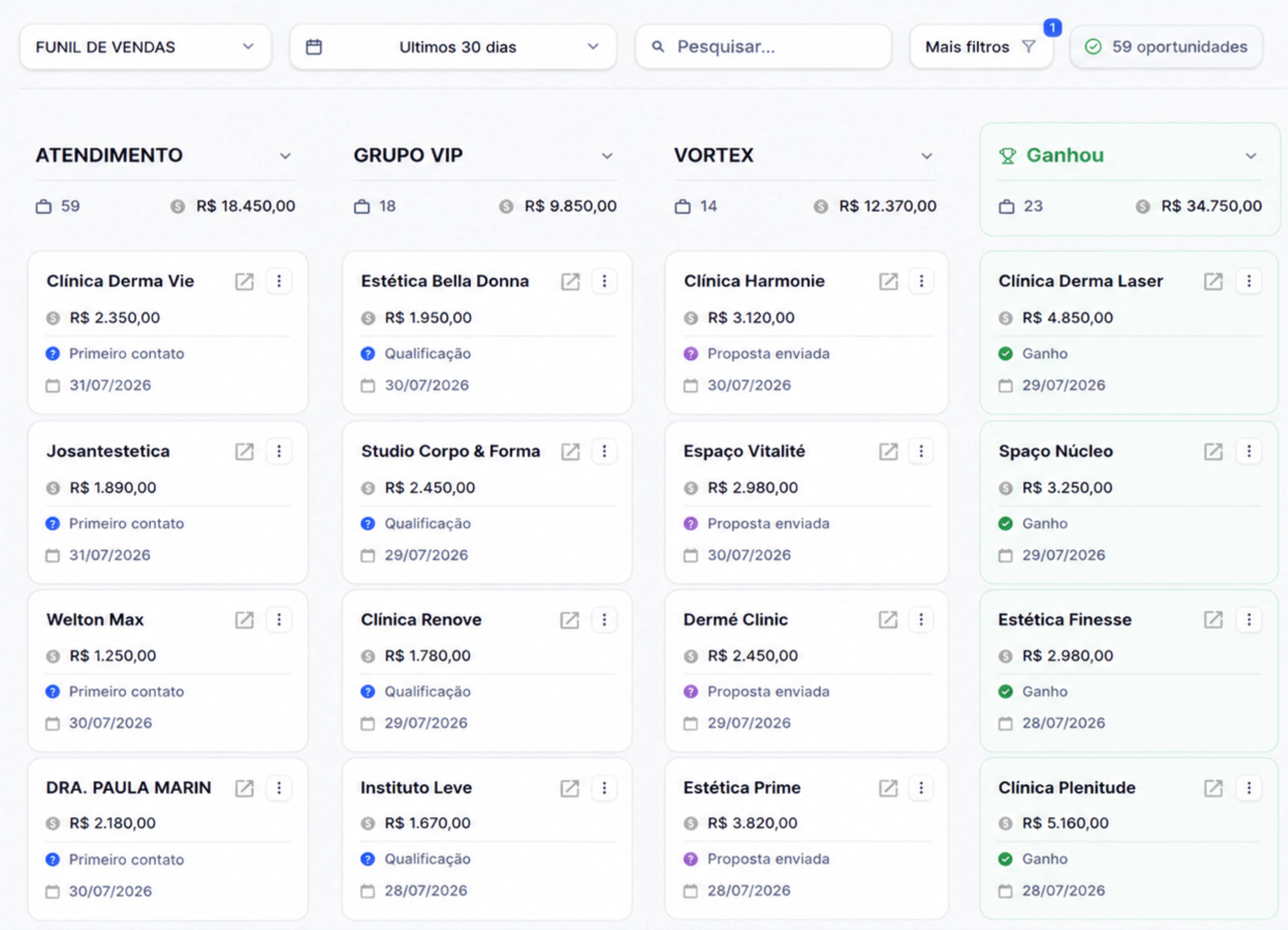 Funil de vendas em formato kanban com oportunidades por etapa